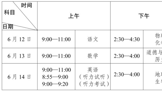 范德彪：伤病让我们陷入了困境 但我相信我们能扭转颓势