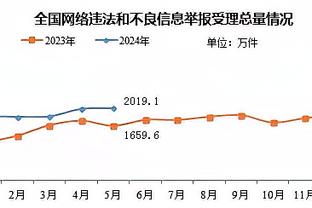 国奥球员本赛季联赛出场情况：12人出场场次个位数，另有4人0出场