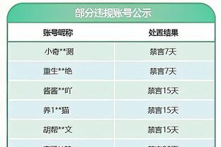 无力回天！巴雷特18中12空砍全场最高29分外加9板